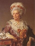 Jacques-Louis  David Madame Pecoul,Mother-in-Law of the Artist (mk05) France oil painting artist